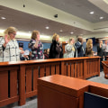 Exploring Women's Clubs in Fairfax County, VA: Are There Any Restrictions on Membership?