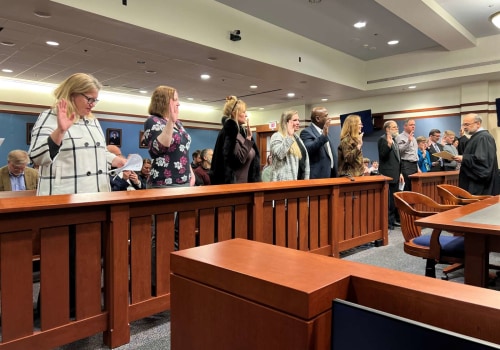 Exploring Women's Clubs in Fairfax County, VA: Are There Any Restrictions on Membership?