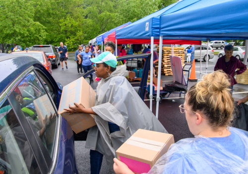 Suggesting New Events for Women's Clubs in Fairfax County, VA: A Step-by-Step Guide